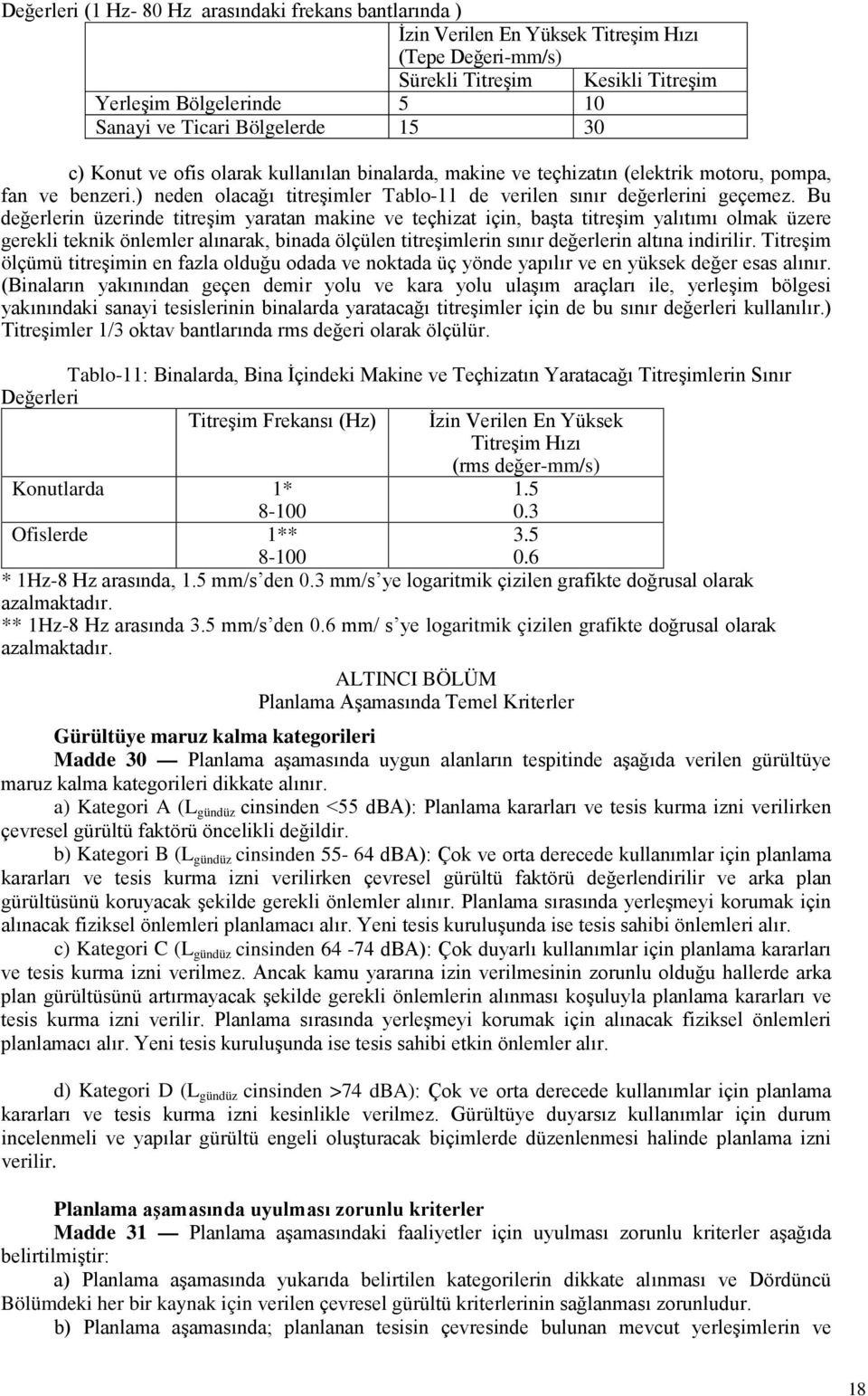 Bu değerlerin üzerinde titreşim yaratan makine ve teçhizat için, başta titreşim yalıtımı olmak üzere gerekli teknik önlemler alınarak, binada ölçülen titreşimlerin sınır değerlerin altına indirilir.