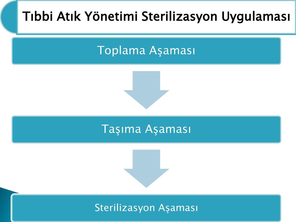 Toplama AĢaması TaĢıma