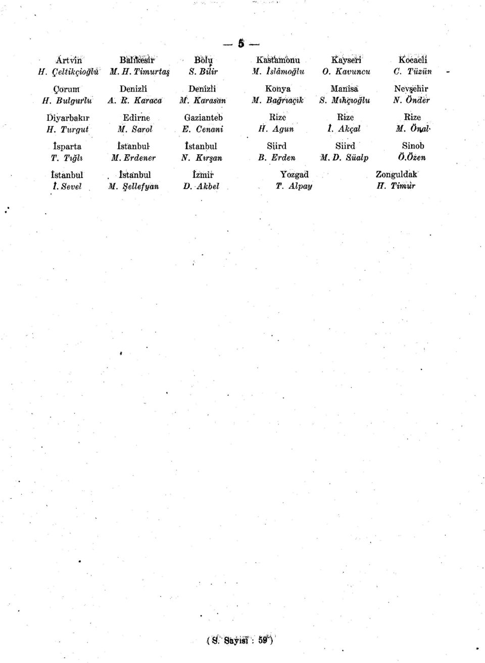 Sarol Gazianteb E. Cenani Rize H. Agun Rize /. Akçal Rize M. önjti* İsparta T. Tığlı İstanbul- M. Erdener İstanbul N. Kırşan Siird B.