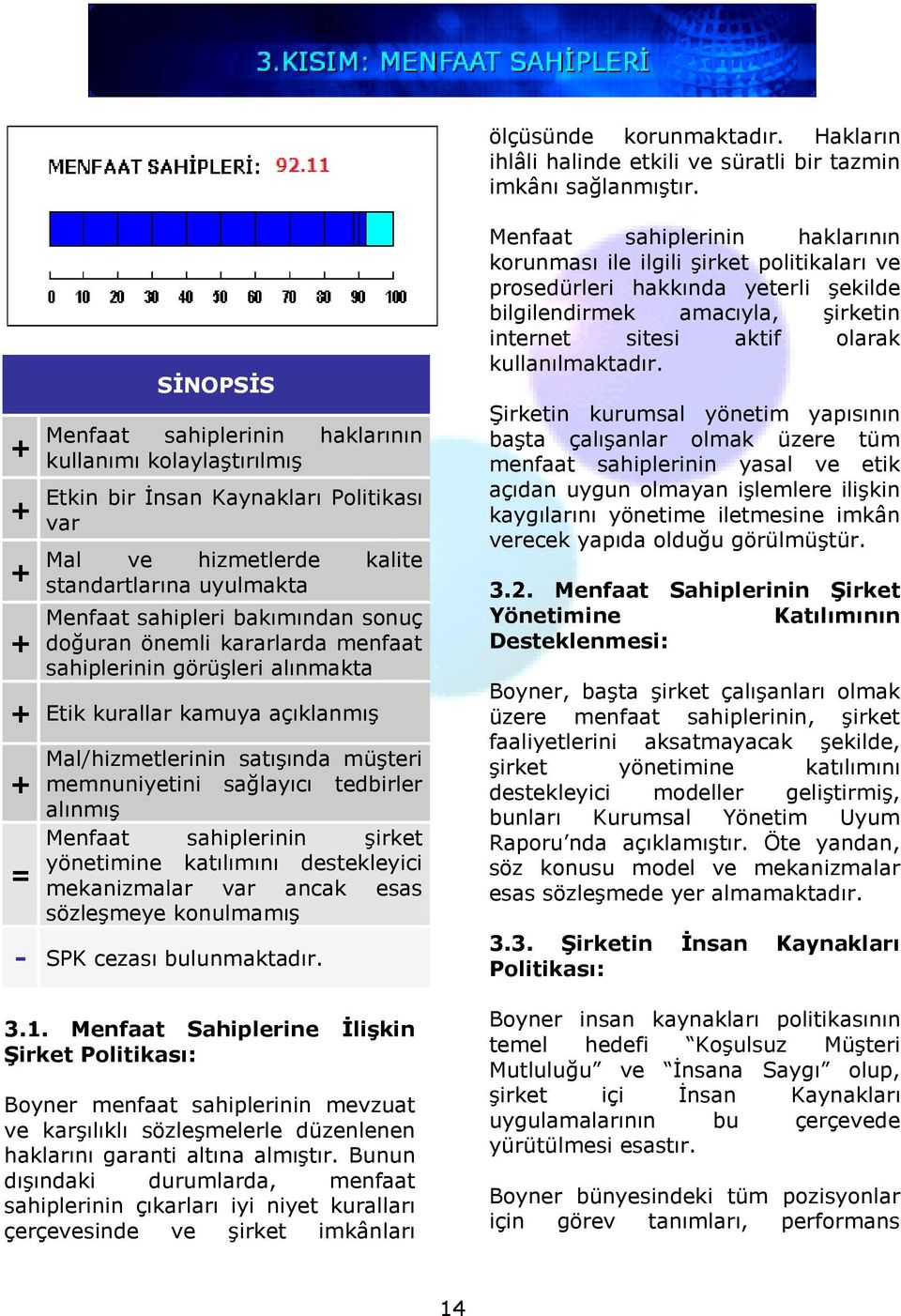 doğuran önemli kararlarda menfaat sahiplerinin görüşleri alınmakta Etik kurallar kamuya açıklanmış = Mal/hizmetlerinin satışında müşteri memnuniyetini sağlayıcı tedbirler alınmış Menfaat sahiplerinin