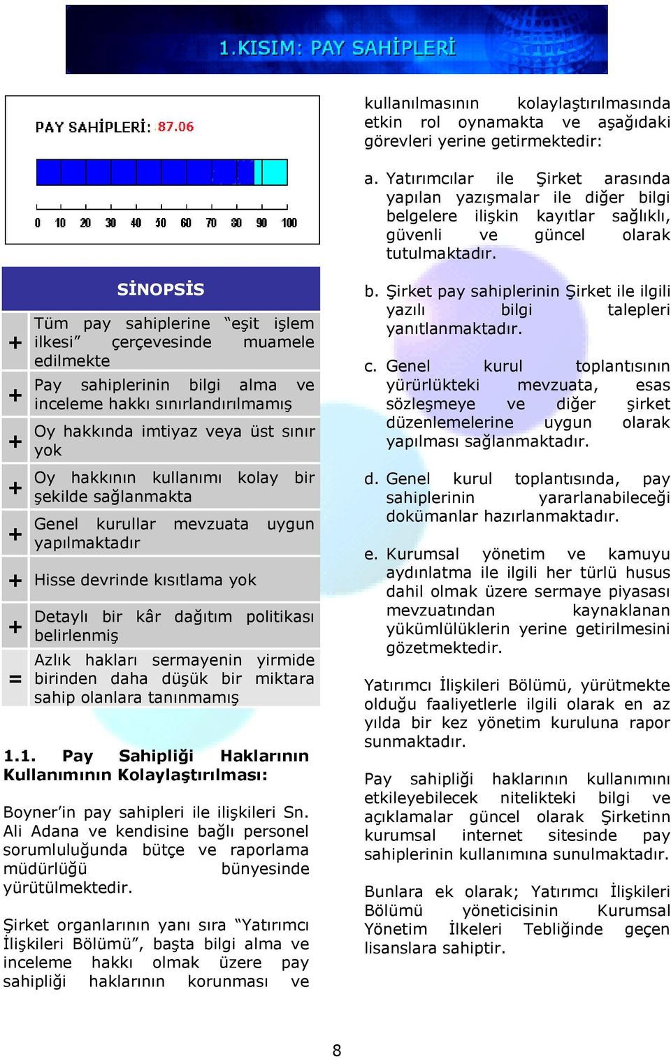 SİNOPSİS Tüm pay sahiplerine eşit işlem ilkesi çerçevesinde muamele edilmekte Pay sahiplerinin bilgi alma ve inceleme hakkı sınırlandırılmamış Oy hakkında imtiyaz veya üst sınır yok Oy hakkının