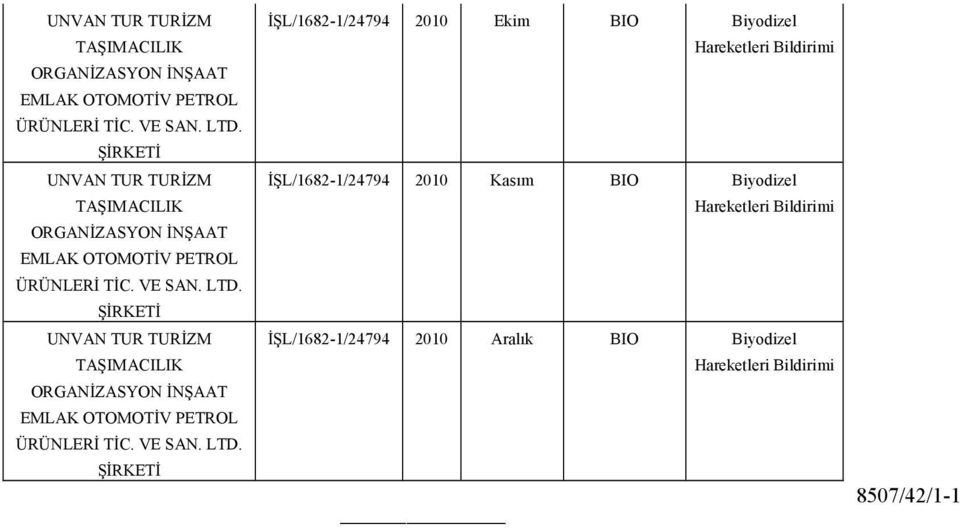 Kasım BIO  Aralık BIO Biyodizel