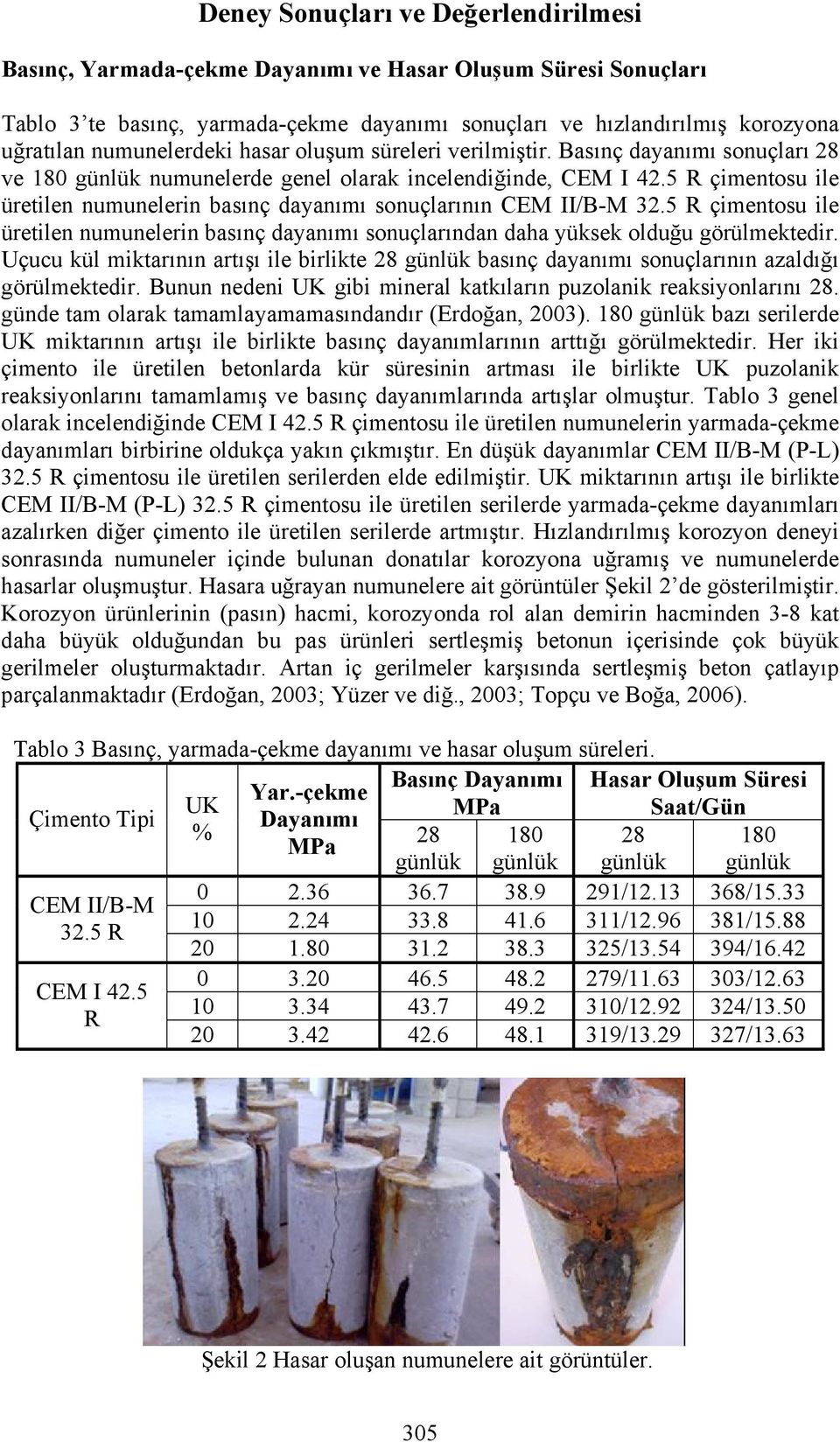 5 R çimentosu ile üretilen numunelerin basınç dayanımı sonuçlarının CEM II/B-M 32.5 R çimentosu ile üretilen numunelerin basınç dayanımı sonuçlarından daha yüksek olduğu görülmektedir.