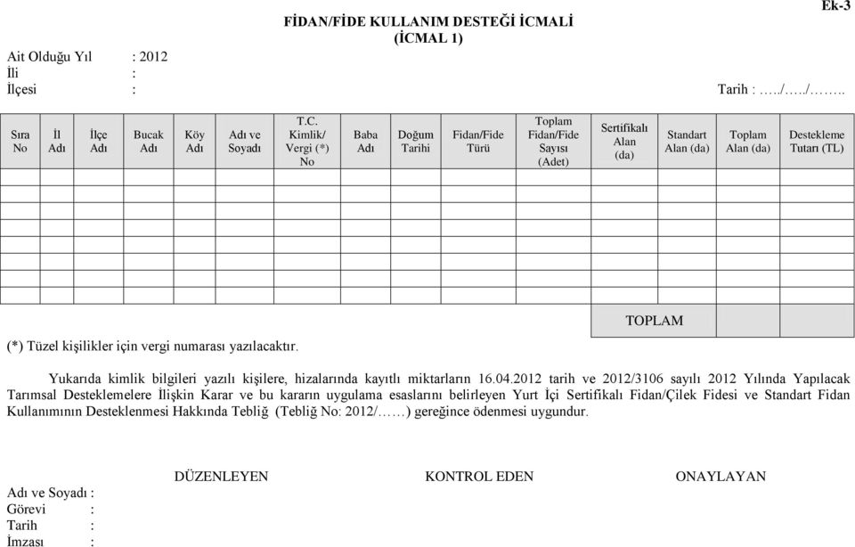 TOPLAM Yukarıda kimlik bilgileri yazılı kişilere, hizalarında kayıtlı miktarların 16.04.