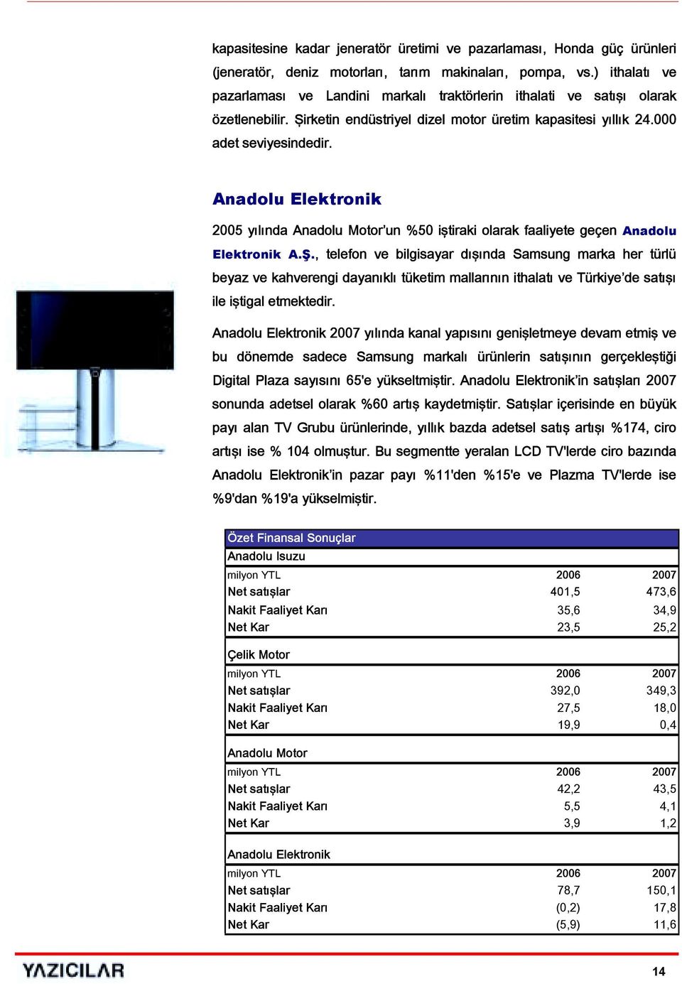 Anadolu Elektronik 2005 yılında Anadolu Motor un %50 iştiraki olarak faaliyete geçen Anadolu Elektronik A.Ş.