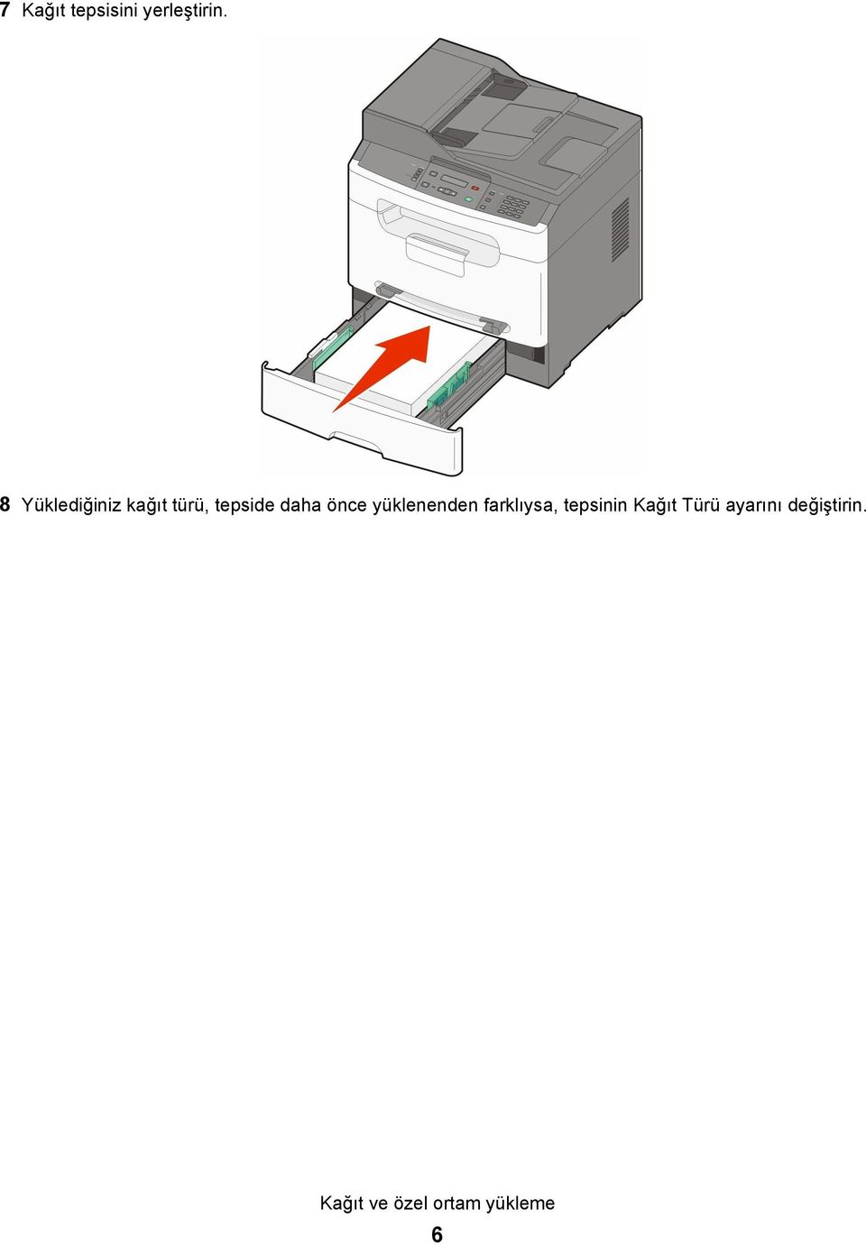 önce yüklenenden farklıysa, tepsinin