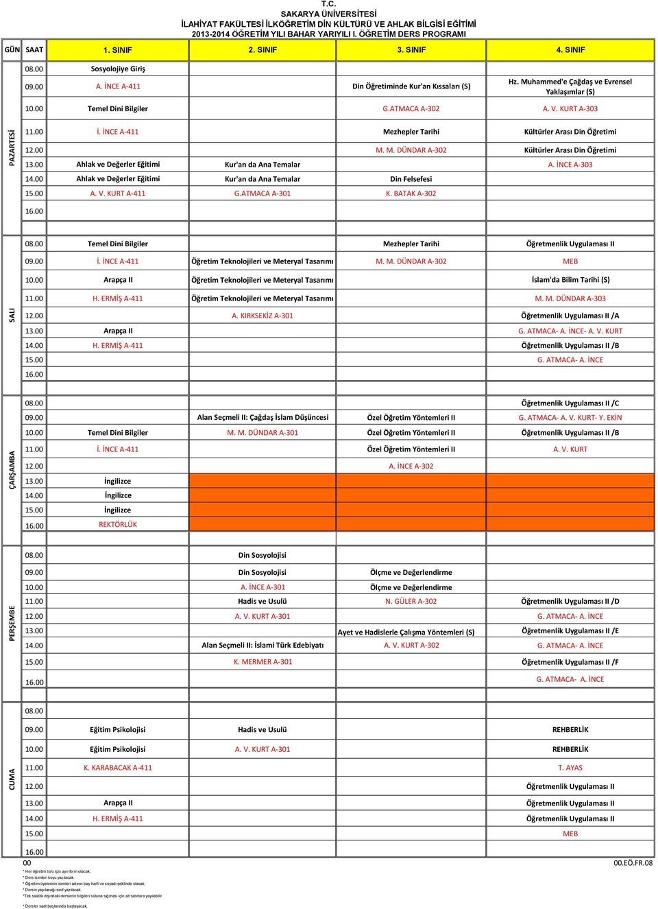 M. DÜND -302 Kültürler rası Din Öğretimi hlak ve Değerler ğitimi Kur'an da na Temalar. İNC -303 hlak ve Değerler ğitimi Kur'an da na Temalar Din Felsefesi. V. KUT -411 G.TMC -301 K.