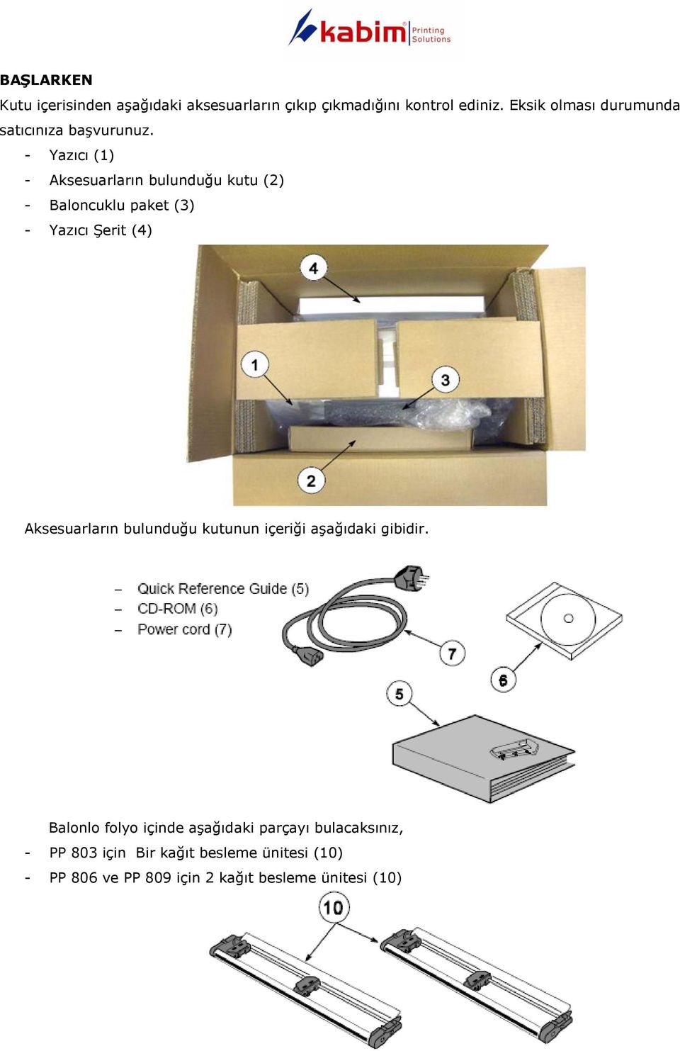- Yazıcı (1) - Aksesuarların bulunduğu kutu (2) - Baloncuklu paket (3) - Yazıcı Şerit (4) Aksesuarların