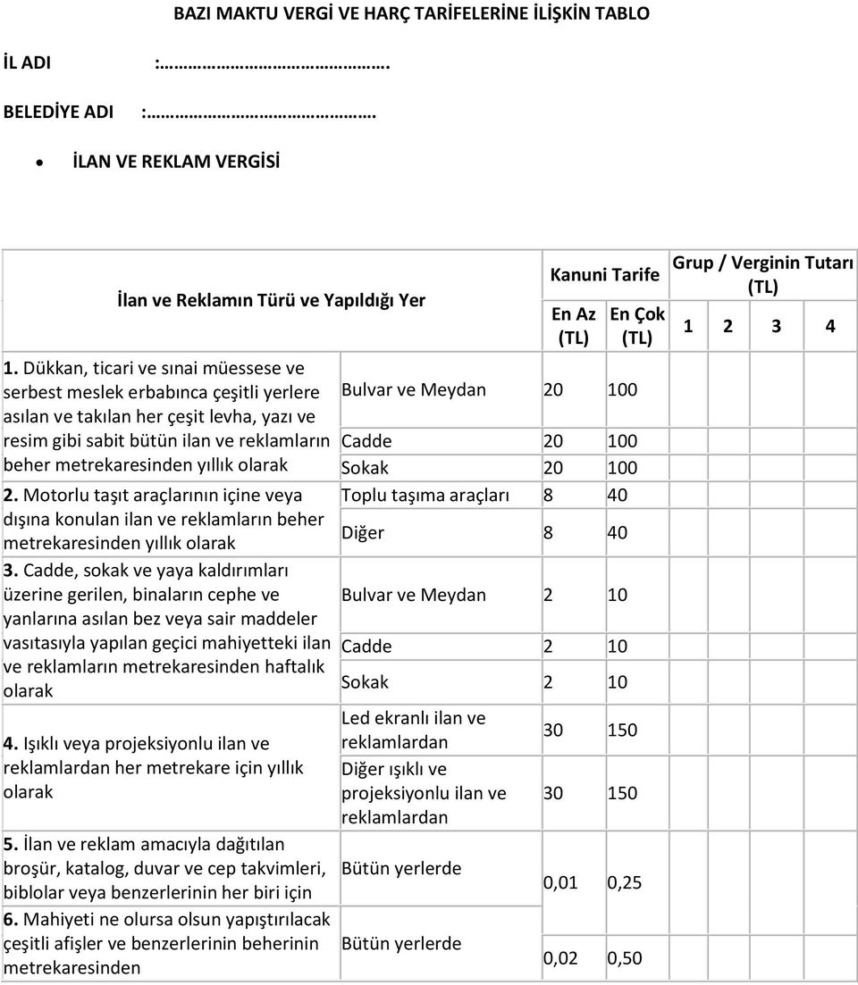 2. Motorlu taşıt araçlarının içine veya dışına konulan ilan ve reklamların beher metrekaresinden yıllık olarak 3.