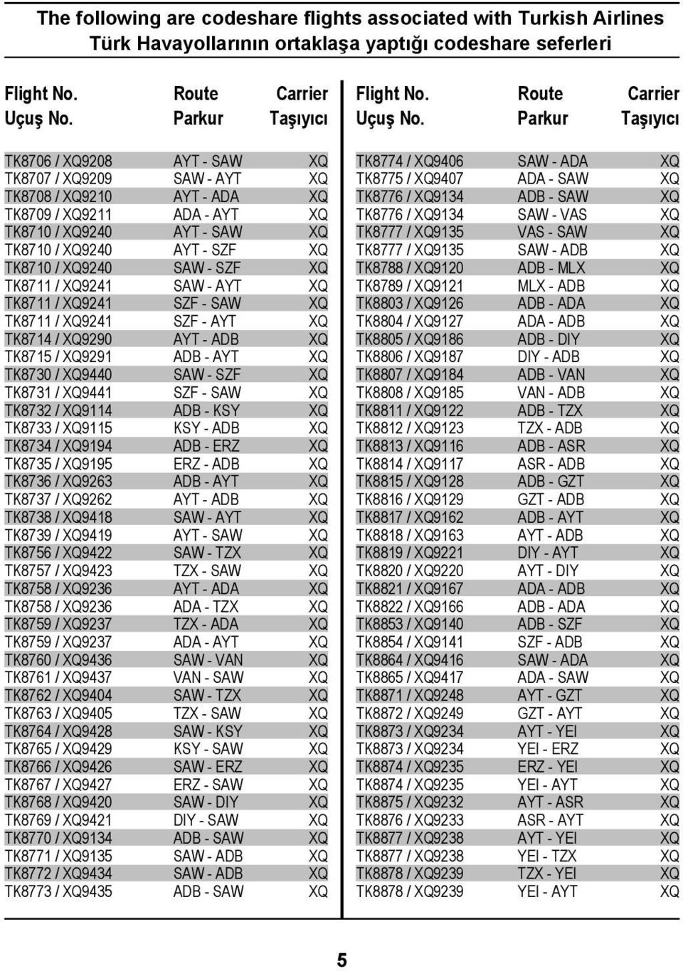 Route Parkur Carrier Taşıyıcı TK8706 / 9208 TK8707 / 9209 TK8708 / 9210 TK8709 / 9211 TK8710 / 9240 TK8710 / 9240 TK8710 / 9240 TK8711 / 9241 TK8711 / 9241 TK8711 / 9241 TK8714 / 9290 TK8715 / 9291