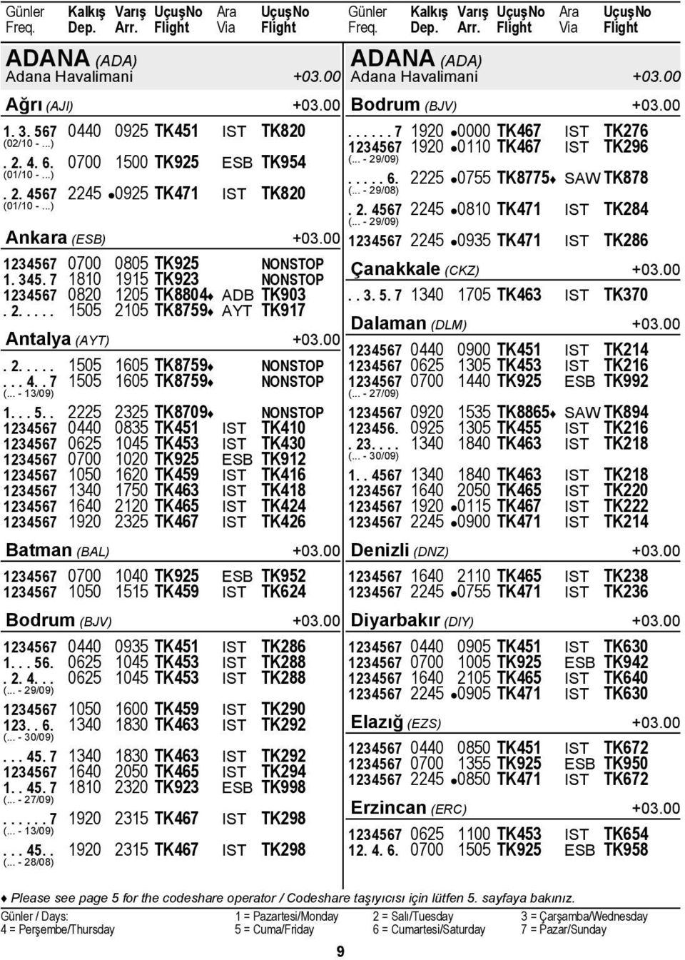 .. - 29/09) Ankara (ESB) 1234567 2245 0935 TK471 IST TK286 1234567 0700 0805 TK925 NONSTOP 1. 345. 7 1810 1915 TK923 NONSTOP 1234567 0820 1205 TK8804 ADB TK903. 2..... 1505 2105 TK8759 AYT TK917 Antalya (AYT).