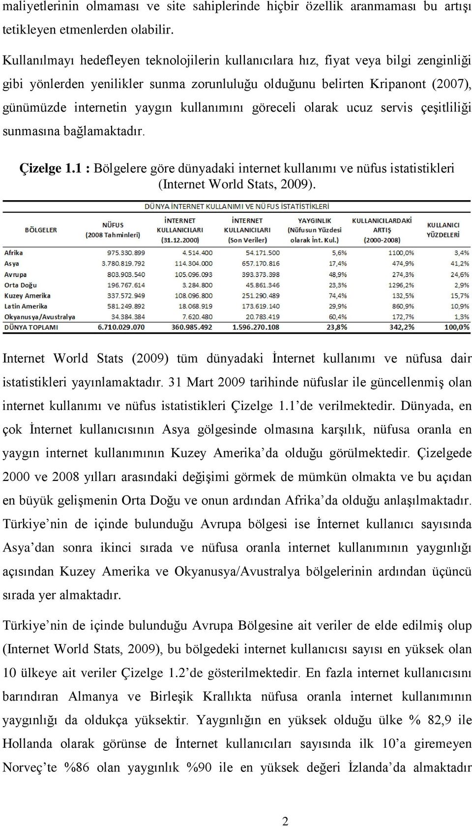 kullanımını göreceli olarak ucuz servis çeşitliliği sunmasına bağlamaktadır. Çizelge 1.1 : Bölgelere göre dünyadaki internet kullanımı ve nüfus istatistikleri (Internet World Stats, 2009).