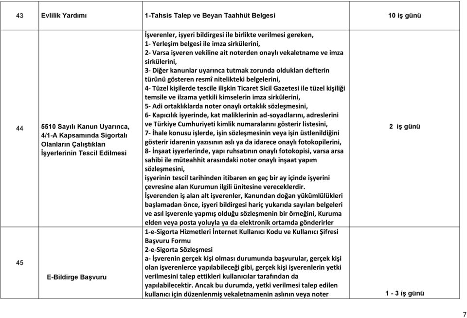 oldukları defterin türünü gösteren resmî nitelikteki belgelerini, 4- Tüzel kişilerde tescile ilişkin Ticaret Sicil Gazetesi ile tüzel kişiliği temsile ve ilzama yetkili kimselerin imza sirkülerini,