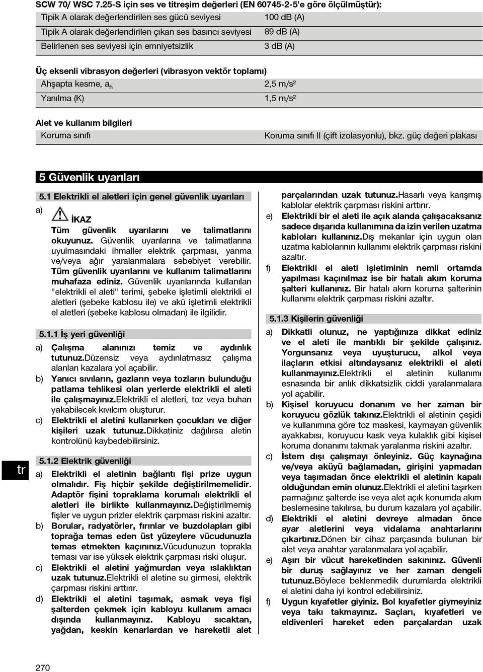 Belirlenen ses seviyesi için emniyetsizlik 3 db (A) Üç eksenli vibrasyon değerleri (vibrasyon vektör toplamı) Ahşapta kesme, a h 2,5 m/s² Yanılma (K) 1,5 m/s² Alet ve kullanım bilgileri Koruma sınıfı