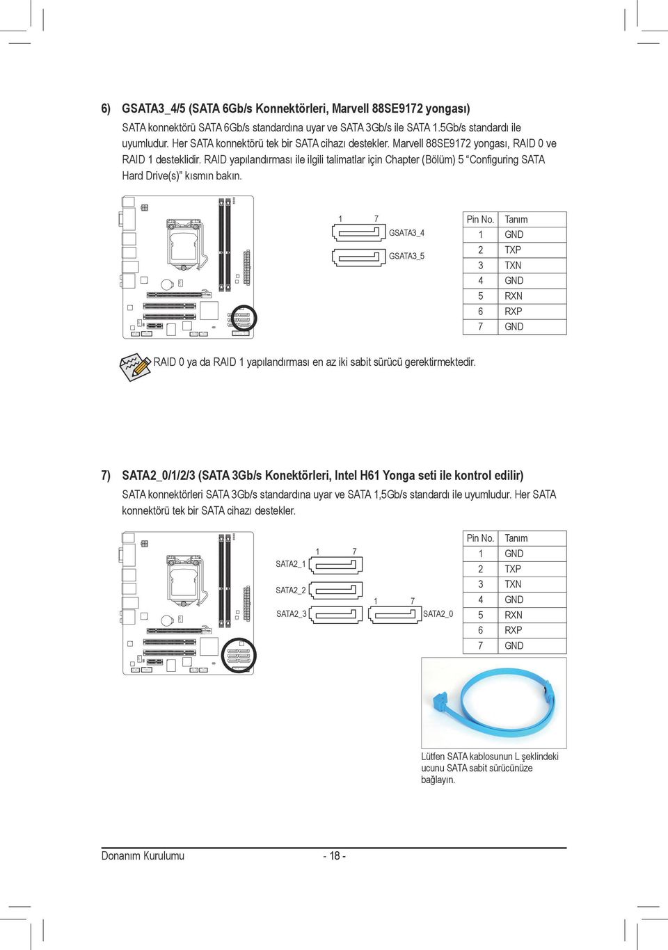 RAID yapılandırması ile ilgili talimatlar için Chapter (Bölüm) 5 Configuring SATA Hard Drive(s) kısmın bakın. Pin No.