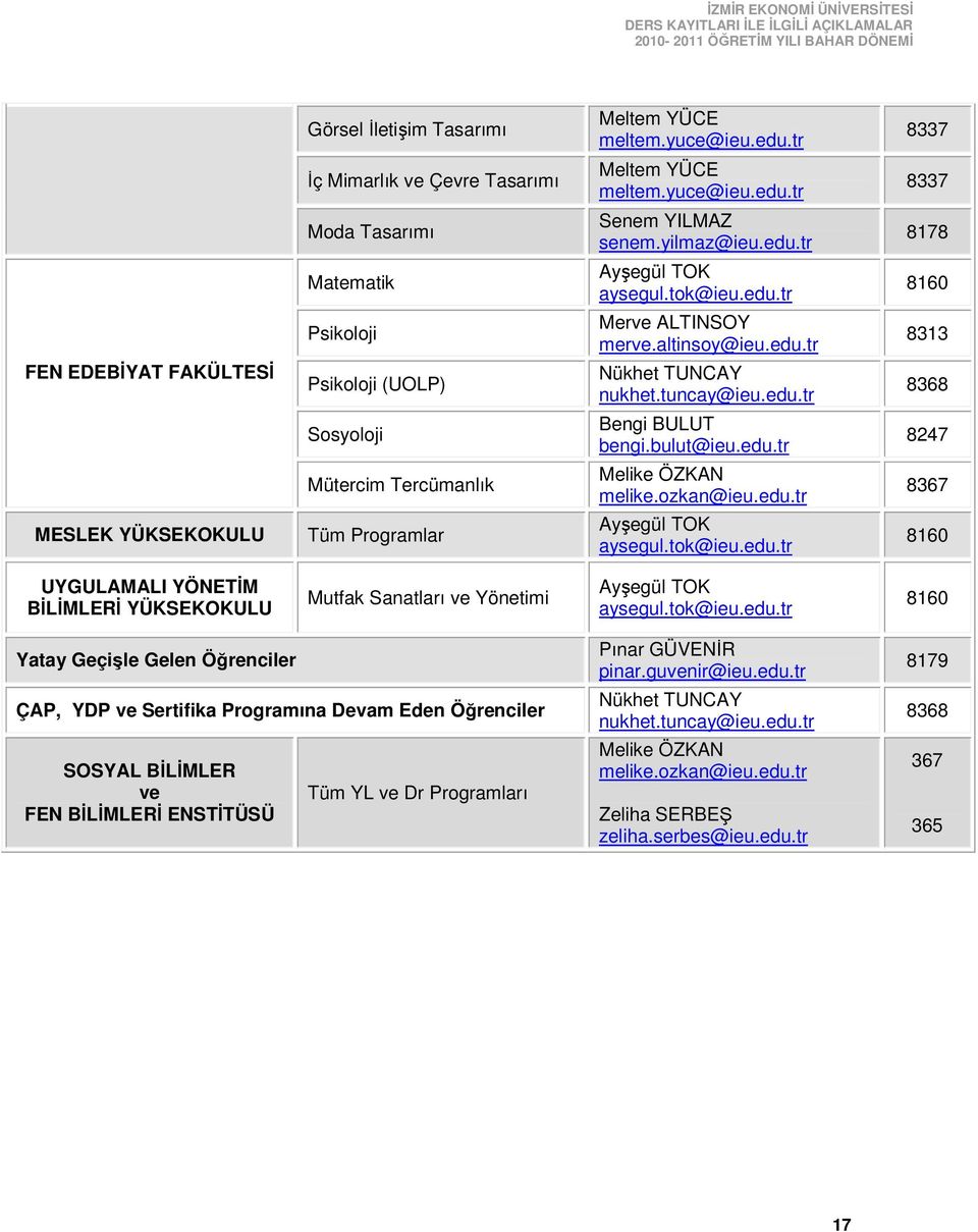 edu.tr 8247 Mütercim Tercümanlık Melike ÖZKAN melike.ozkan@ieu.edu.tr 8367 MESLEK YÜKSEKOKULU Tüm Programlar Ayşegül TOK aysegul.tok@ieu.edu.tr 8160 UYGULAMALI YÖNETİM BİLİMLERİ YÜKSEKOKULU Mutfak Sanatları ve Yönetimi Ayşegül TOK aysegul.