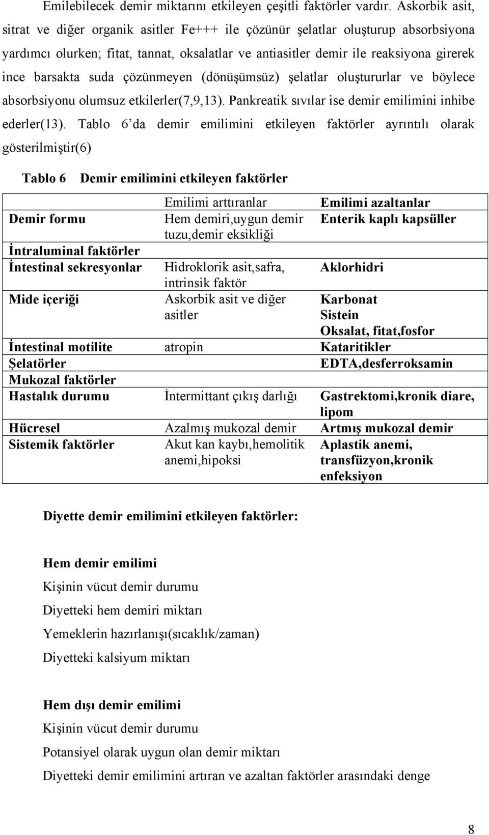 suda çözünmeyen (dönüşümsüz) şelatlar oluştururlar ve böylece absorbsiyonu olumsuz etkilerler(7,9,13). Pankreatik sıvılar ise demir emilimini inhibe ederler(13).