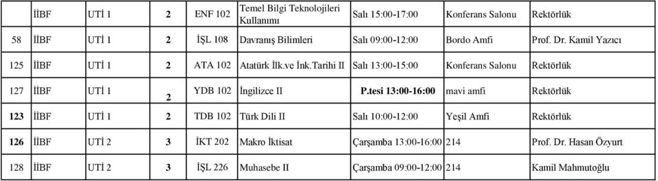 Tarihi II Salı 13:00-15:00 Konferans Salonu Rektörlük 17 ĠĠBF UTĠ 1 YDB 10 Ġngilizce II P.