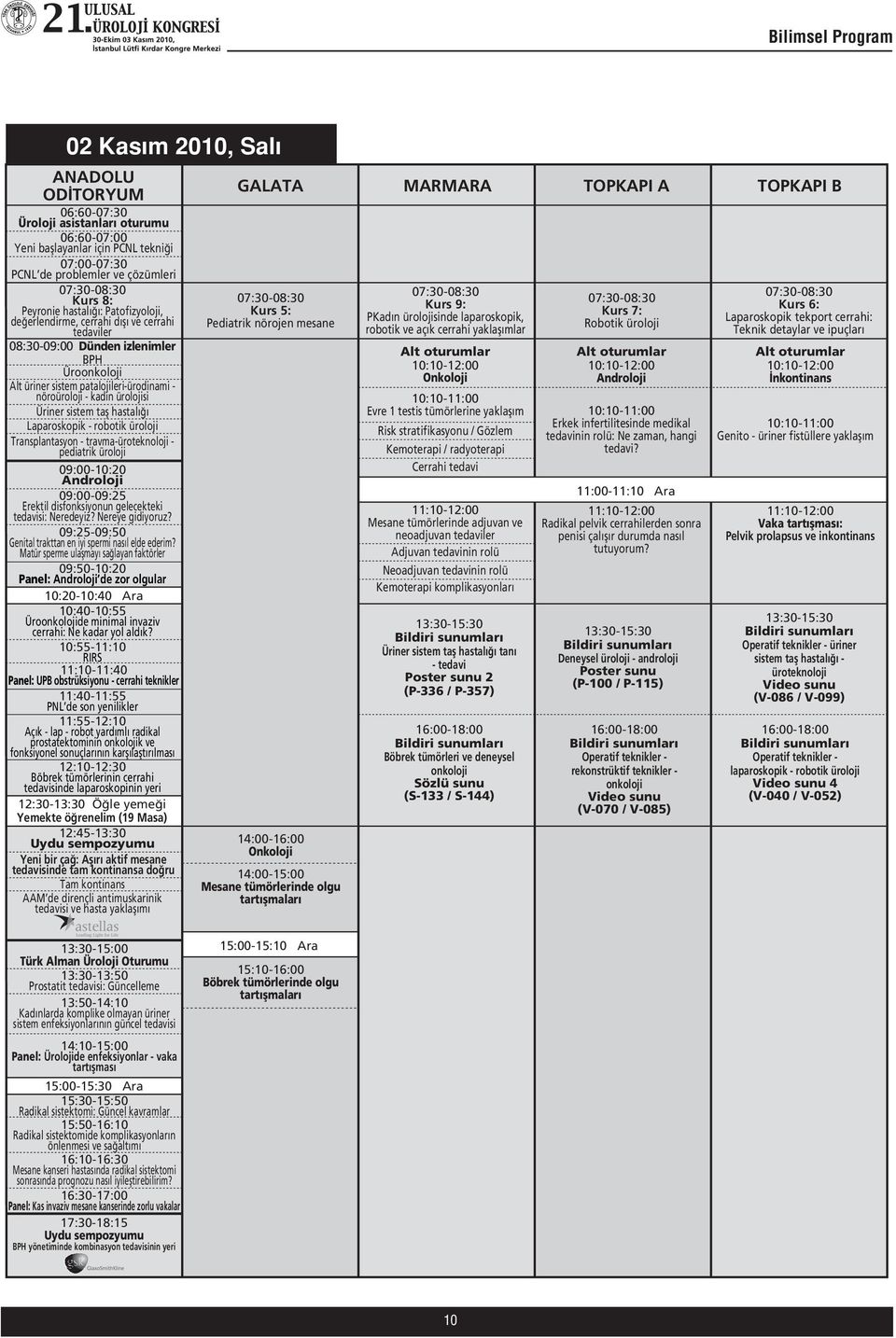 ürolojisi Üriner sistem tafl hastal Laparoskopik - robotik üroloji Transplantasyon - travma-üroteknoloji - pediatrik üroloji 09:00-10:20 Androloji 09:00-09:25 Erektil disfonksiyonun gelecekteki