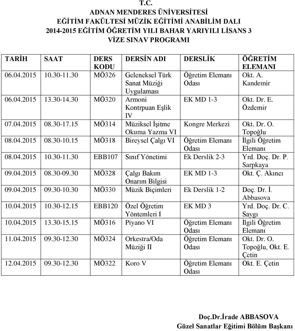 15 MÖ318 Bireysel Çalgı VI Öğretim 08.04.2015 10.30-11.30 EBB107 Sınıf Yönetimi Ek Derslik 2-3 Yrd. Doç. Dr. P. Sarpkaya 09.04.2015 08.30-09.30 MÖ328 Çalgı Bakım EK MD 1-3 Okt. Ç. Akıncı Onarım Bilgisi 09.