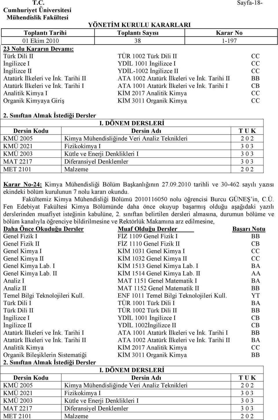 Tarihi I CB Analitik Kimya I KİM 2017 Analitik Kimya CC Organik Kimyaya Giriş KİM 3011 Organik Kimya CC 2. Sınıftan Almak İstediği Dersler I.