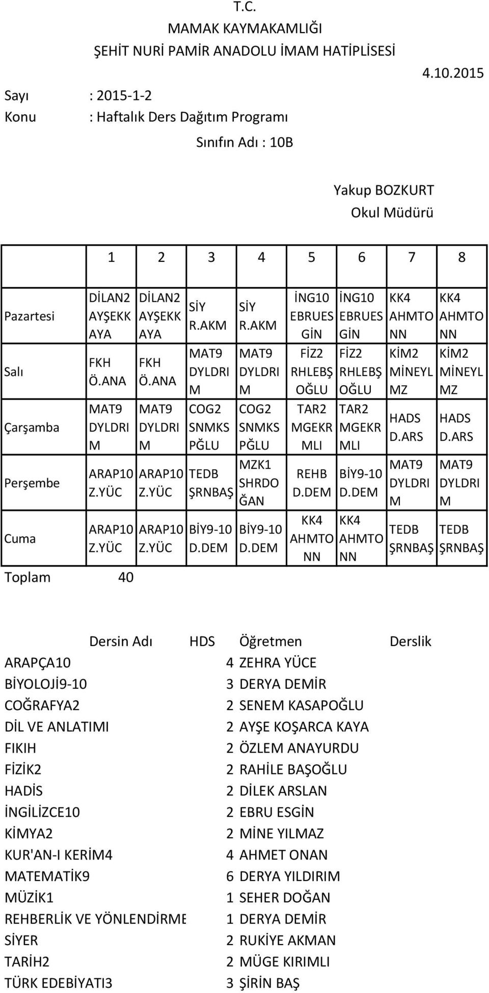 D İ İYL HADS D.AS DYL İ İYL HADS D.