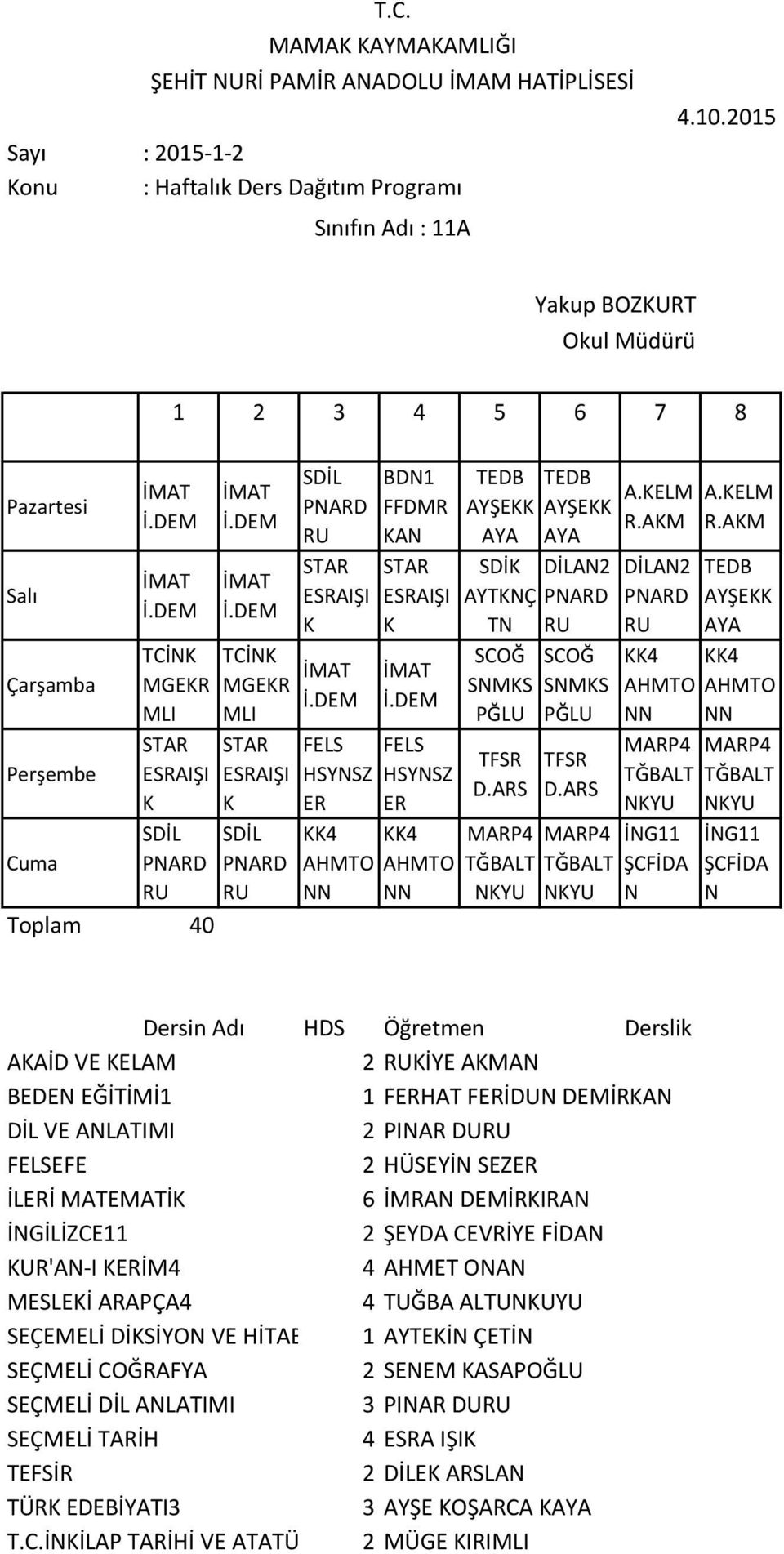 L AYŞ AP4 AP4 YU YU İG11 İG11 AAİD V LA UİY AA BD ĞİTİİ1 1 FHAT FİDU DİA DİL V ATII PIA DUU FLSF HÜSYİ S İLİ ATATİ 6 İA DİIA İGİLİC11 ŞYDA CVİY FİDA U'A-I