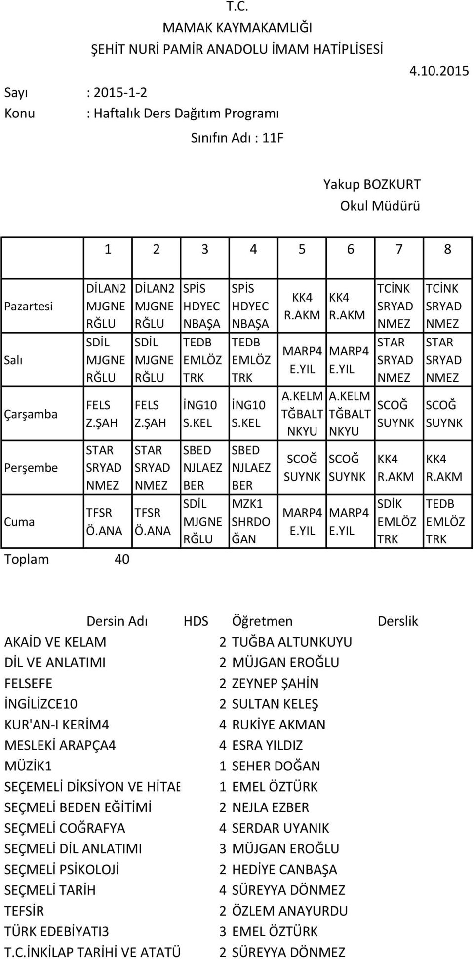 L SUY YU YU SUY AP4 SUY AP4 SDİ LÖ T TCİ SYAD STA SYAD SUY LÖ T AAİD V LA TUĞBA AUUYU DİL V ATII ÜJGA FLSF YP Hİ İGİLİC10 SUA LŞ U'A-I İ4 4 UİY AA İ AAPA4 4 SA