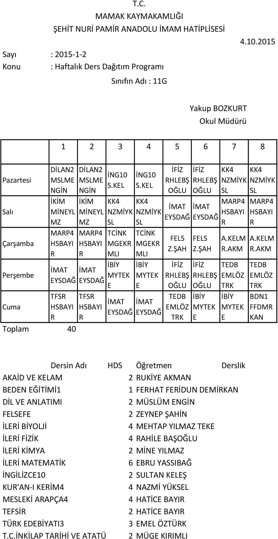 YSDAĞ YSDAĞ FLS.H İFİ HLBŞ LÖ T FLS.H İFİ HLBŞ İBİY İY AP4 A.L LÖ T İBİY İY AP4 A.