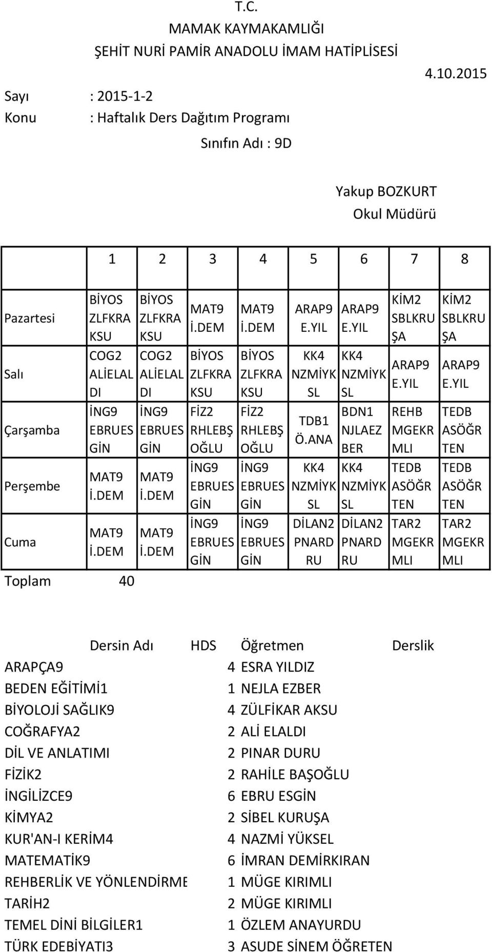 AA İY PAD U İY BD1 JLA B İY PAD U İ SBLU HB G LI ASÖĞ T TA G LI İ SBLU ASÖĞ T ASÖĞ T TA G LI AAPA9 4 SA YIL BD ĞİTİİ1 1 JLA B BİYOLOJİ SAĞLI9