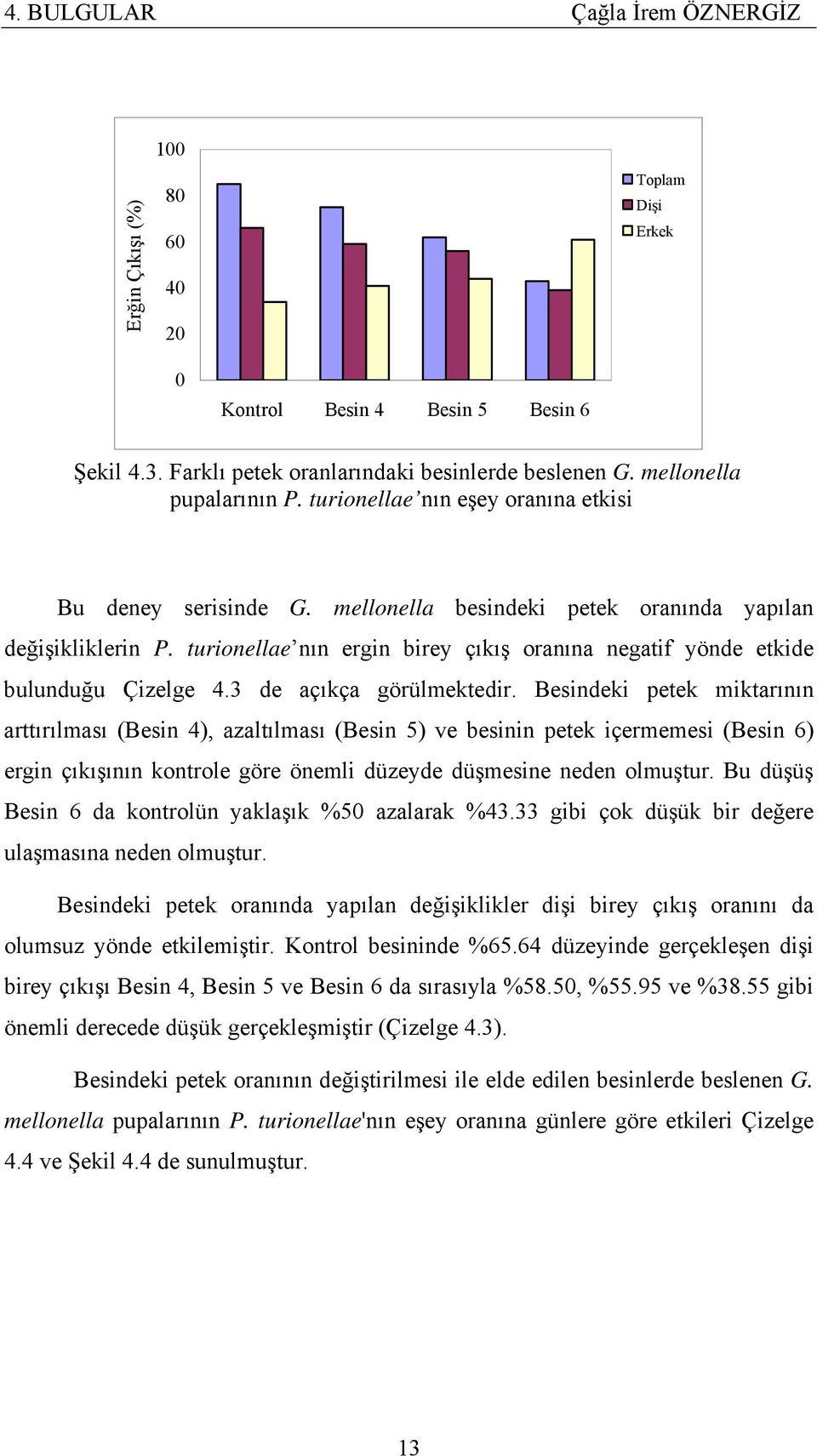 turionellae nın ergin birey çıkış oranına negatif yönde etkide bulunduğu Çizelge 4.3 de açıkça görülmektedir.