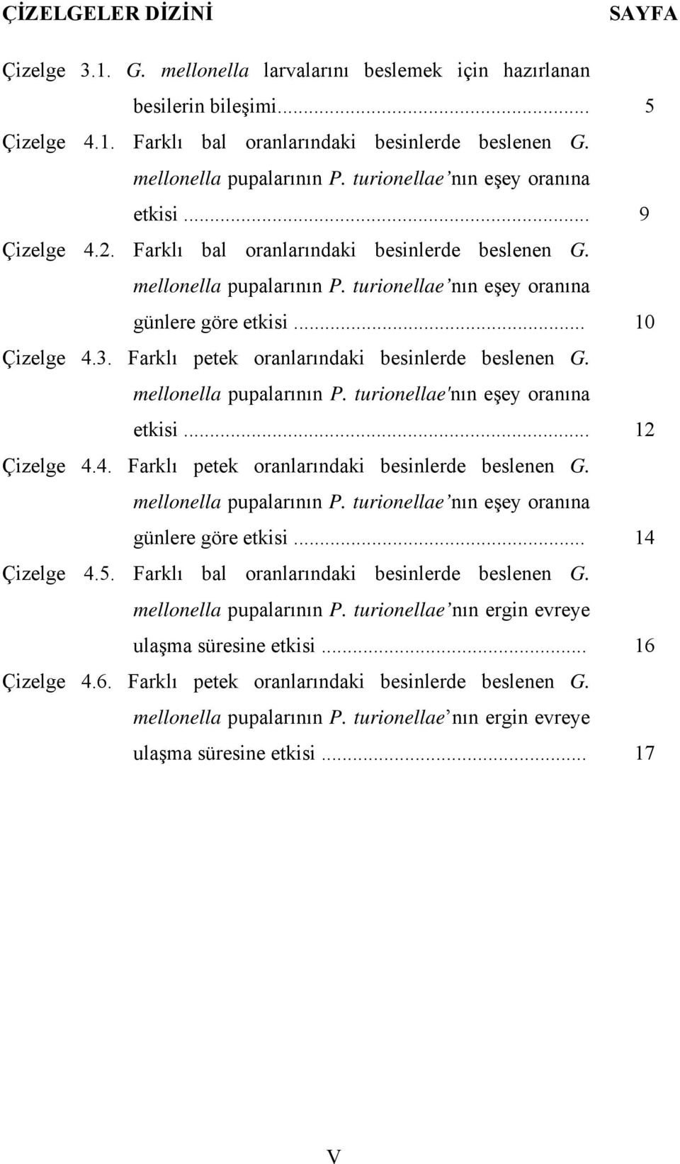 Farklı petek oranlarındaki besinlerde beslenen G. mellonella pupalarının P. turionellae'nın eşey oranına etkisi... 12 Çizelge 4.4. Farklı petek oranlarındaki besinlerde beslenen G.