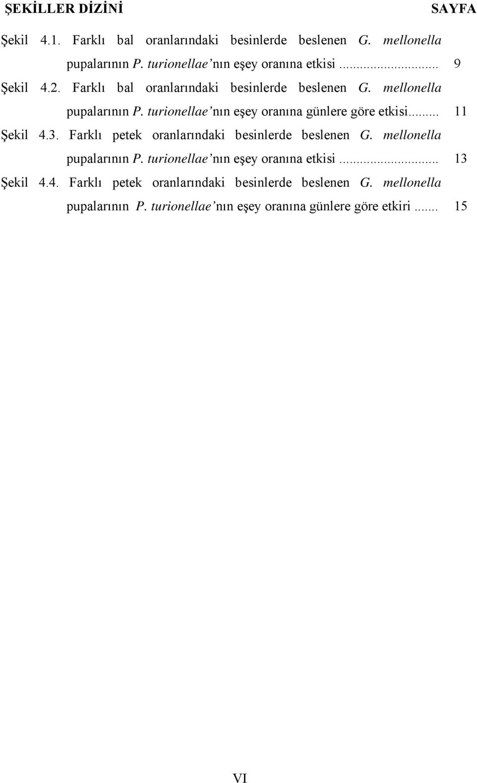 turionellae nın eşey oranına günlere göre etkisi... 11 Şekil 4.3. Farklı petek oranlarındaki besinlerde beslenen G. mellonella pupalarının P.