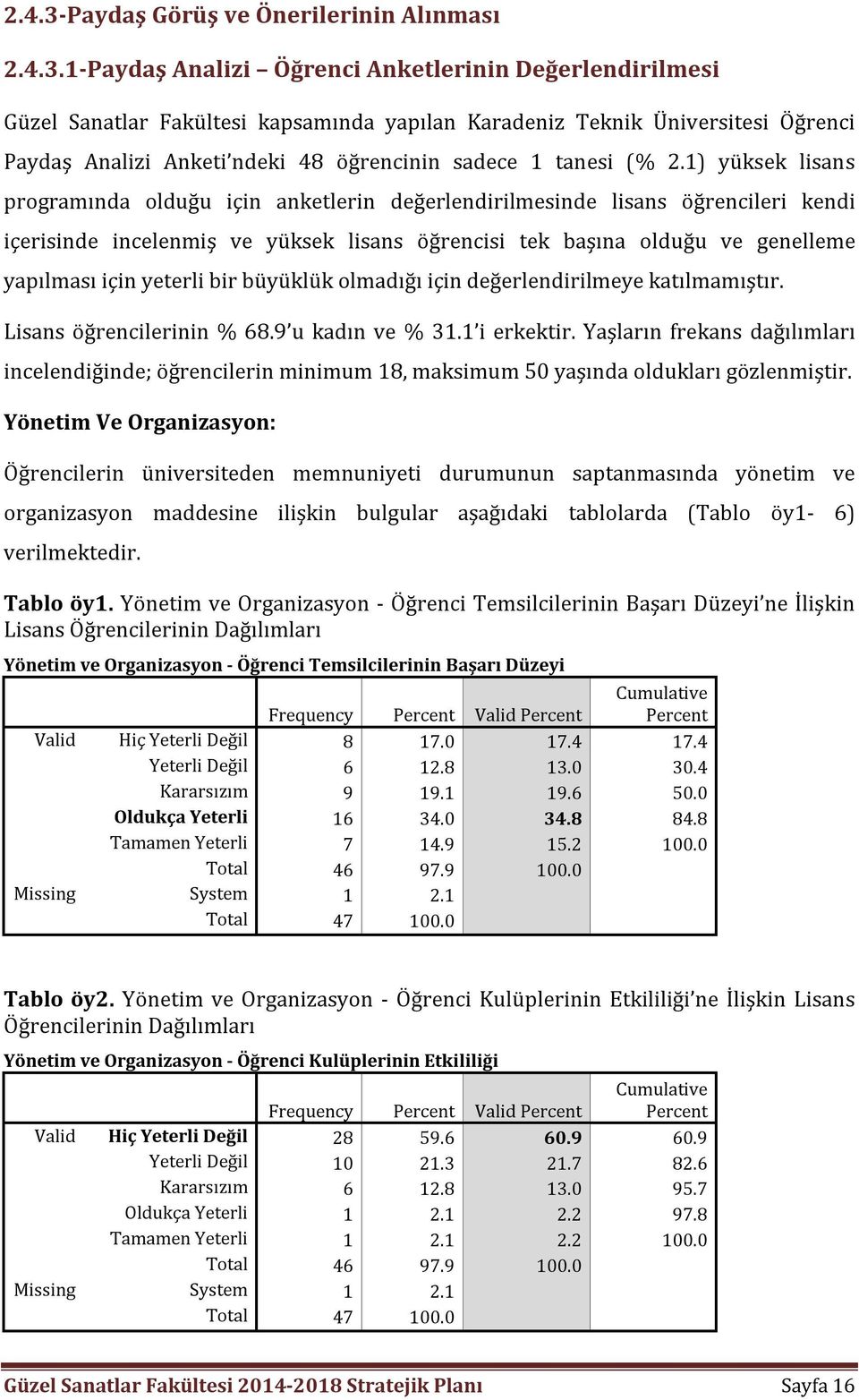 1-Paydaş Analizi Öğrenci Anketlerinin Değerlendirilmesi Güzel Sanatlar Fakültesi kapsamında yapılan Karadeniz Teknik Üniversitesi Öğrenci Paydaş Analizi Anketi ndeki 48 öğrencinin sadece 1 tanesi (%
