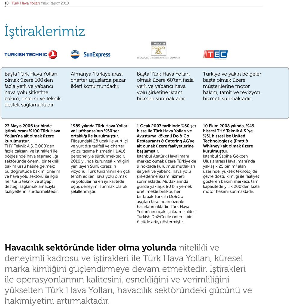 Türkiye ve yakın bölgeler başta olmak üzere müşterilerine motor bakım, tamir ve revizyon hizmeti sunmaktadır.