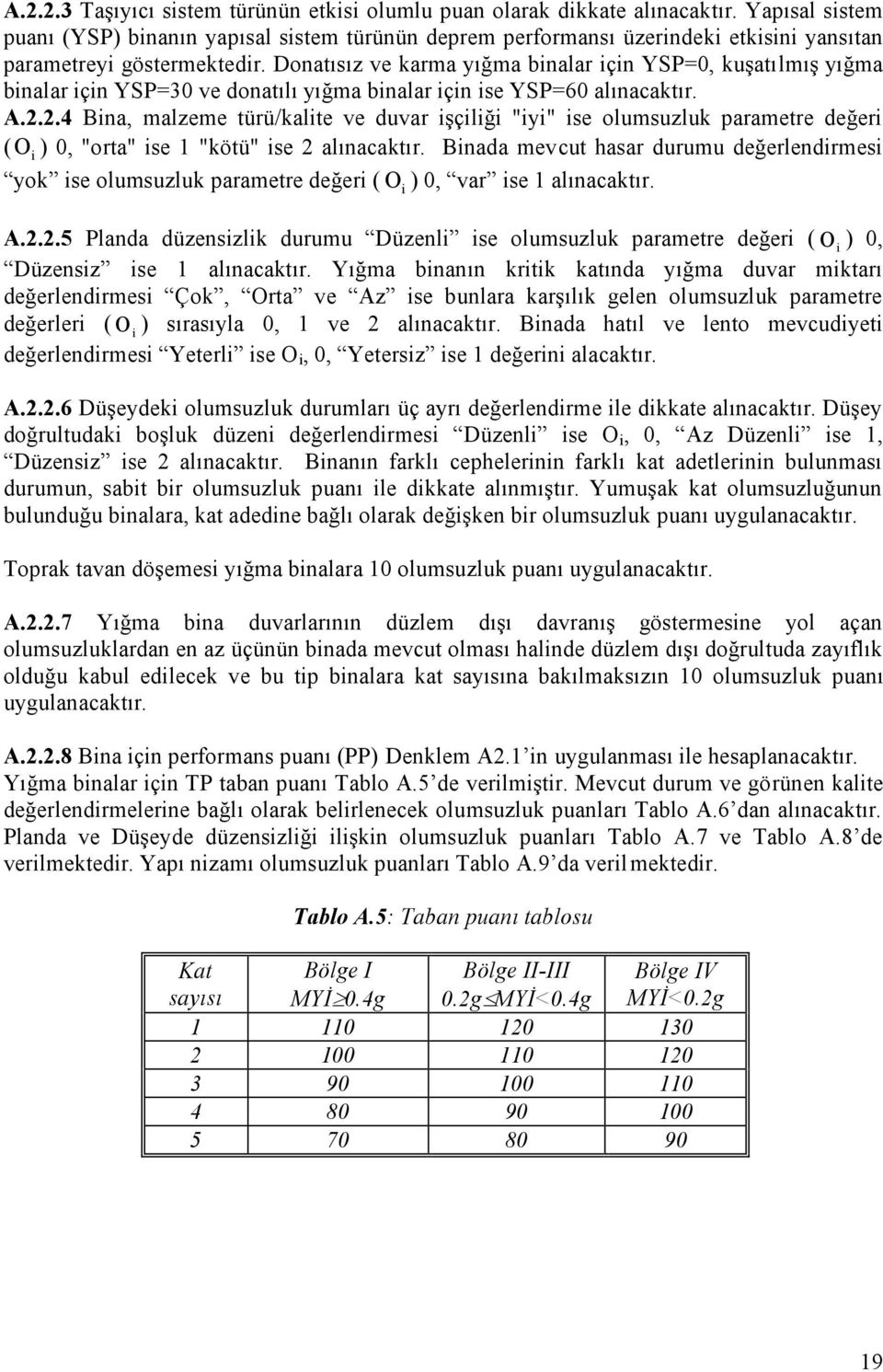 Donatısız ve karma yığma binalar için YSP=0, kuşatılmış yığma binalar için YSP=30 ve donatılı yığma binalar için ise YSP=60 alınacaktır. A.2.