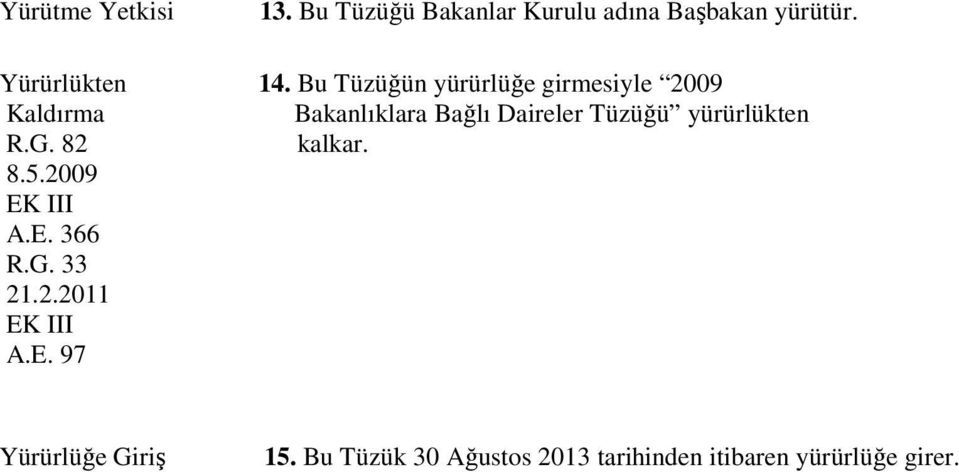 Bu Tüzüğün yürürlüğe girmesiyle 2009 Kaldırma Bakanlıklara Bağlı Daireler