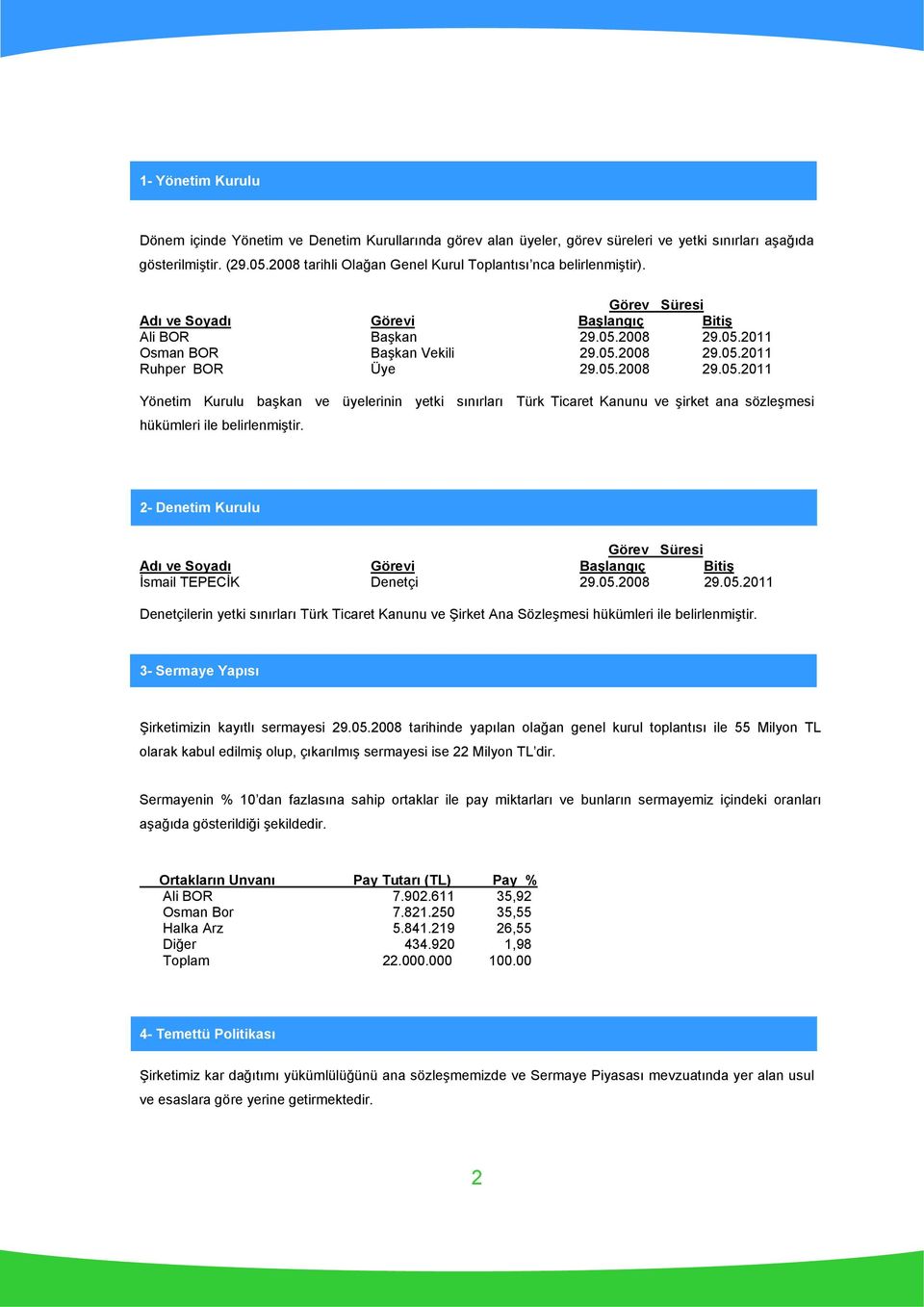 05.2008 29.05.2011 Yönetim Kurulu başkan ve üyelerinin yetki sınırları Türk Ticaret Kanunu ve şirket ana sözleşmesi hükümleri ile belirlenmiştir.