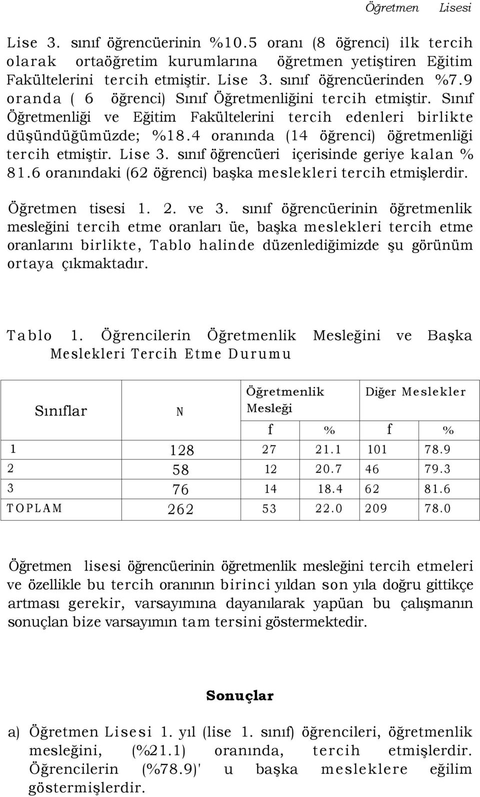 4 oranında (14 öğrenci) öğretmenliği tercih etmiştir. Lise 3. sınıf öğrencüeri içerisinde geriye kalan % 81.6 oranındaki (62 öğrenci) başka meslekleri tercih etmişlerdir. Öğretmen tisesi 1. 2. ve 3.