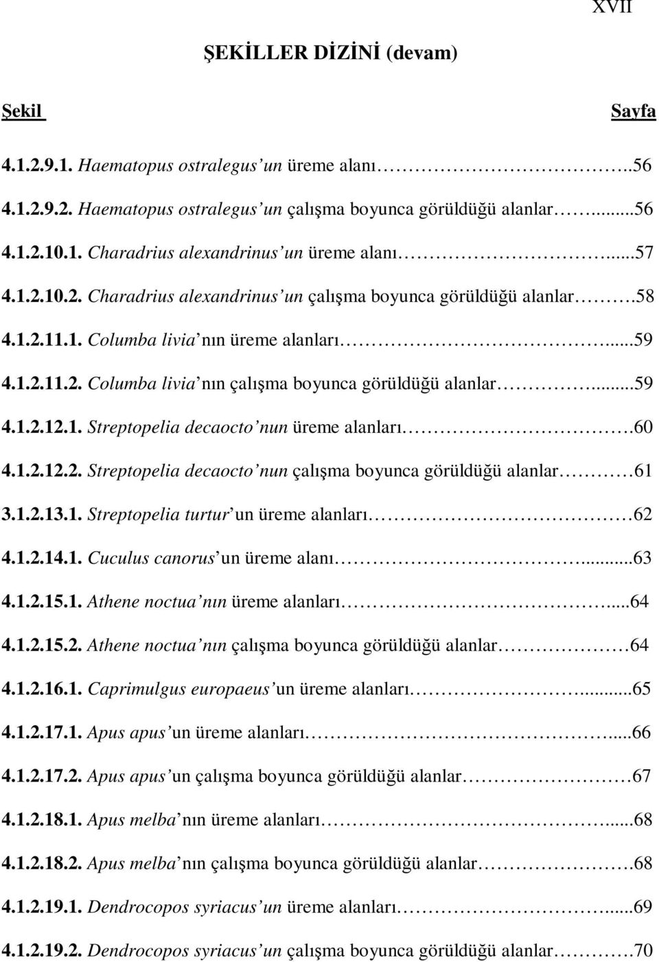 1. Streptopelia decaocto nun üreme alanları.60 4.1.2.12.2. Streptopelia decaocto nun çalışma boyunca görüldüğü alanlar 61 3.1.2.13.1. Streptopelia turtur un üreme alanları 62 4.1.2.14.1. Cuculus canorus un üreme alanı.