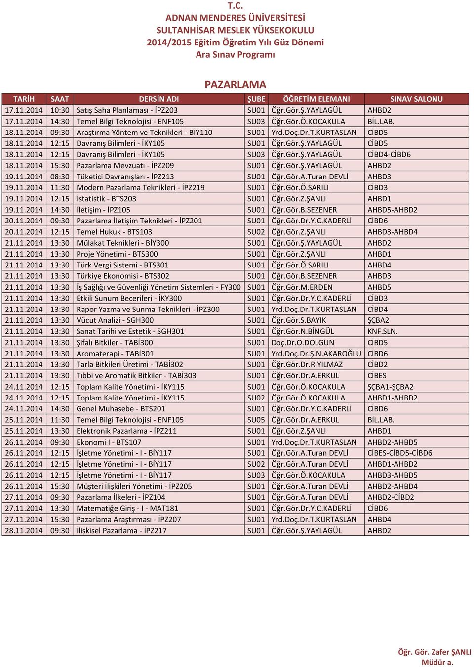 Gör.Ş.YAYLAGÜL AHBD2 19.11.2014 08:30 Tüketici Davranışları - İPZ213 SU01 Öğr.Gör.A.Turan DEVLİ AHBD3 19.11.2014 11:30 Modern Pazarlama Teknikleri - İPZ219 SU01 Öğr.Gör.Ö.SARILI CİBD3 19.11.2014 12:15 İstatistik - BTS203 SU01 Öğr.