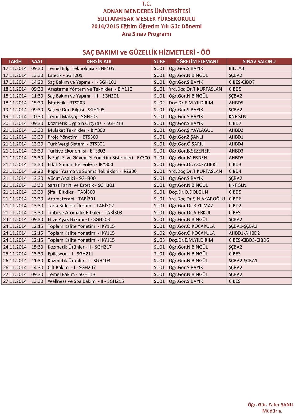 11.2014 15:30 İstatistik - BTS203 SU02 Doç.Dr.E.M.YILDIRIM AHBD5 19.11.2014 09:30 Saç ve Deri Bilgisi - SGH105 SU01 Öğr.Gör.S.BAYIK ŞÇBA2 19.11.2014 10:30 Temel Makyaj - SGH205 SU01 Öğr.Gör.S.BAYIK KNF.