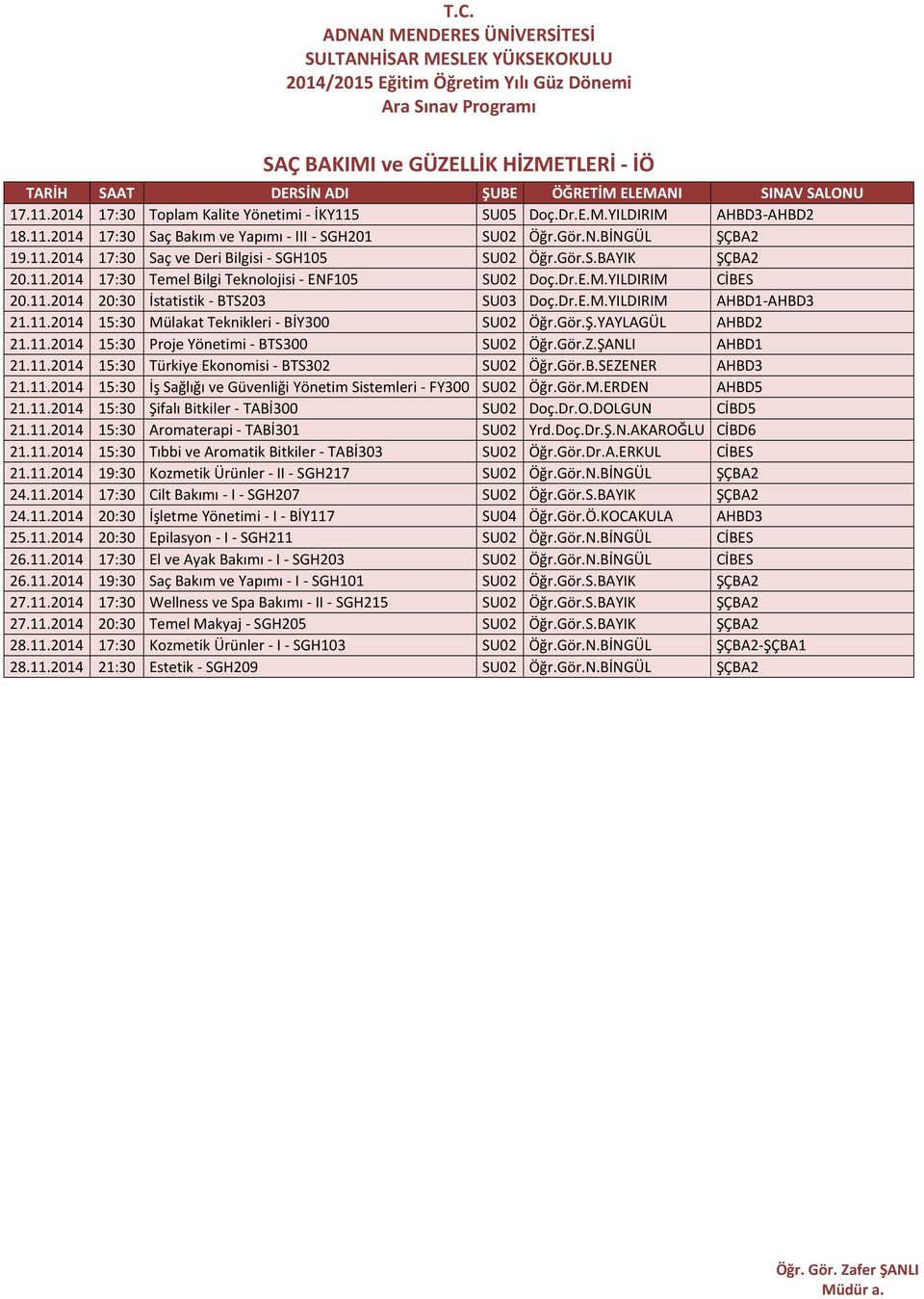 Dr.E.M.YILDIRIM AHBD1-AHBD3 21.11.2014 15:30 Mülakat Teknikleri - BİY300 SU02 Öğr.Gör.Ş.YAYLAGÜL AHBD2 21.11.2014 15:30 Proje Yönetimi - BTS300 SU02 Öğr.Gör.Z.ŞANLI AHBD1 21.11.2014 15:30 Türkiye Ekonomisi - BTS302 SU02 Öğr.