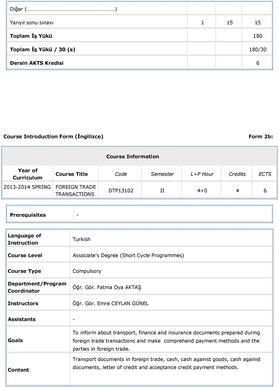 Code Semester L+P Hour Credits ECTS 2013-2014 SPRİNG FOREIGN TRADE TRANSACTIONS DTP13102 II 4+0 4 6 Prerequisites - Language of Instruction Course Level Turkish Associate's Degree (Short Cycle