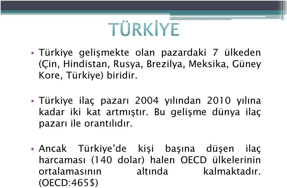 Türkiye ilaç pazarı 2004 yılından 2010 yılına kadar iki kat artmıştır.