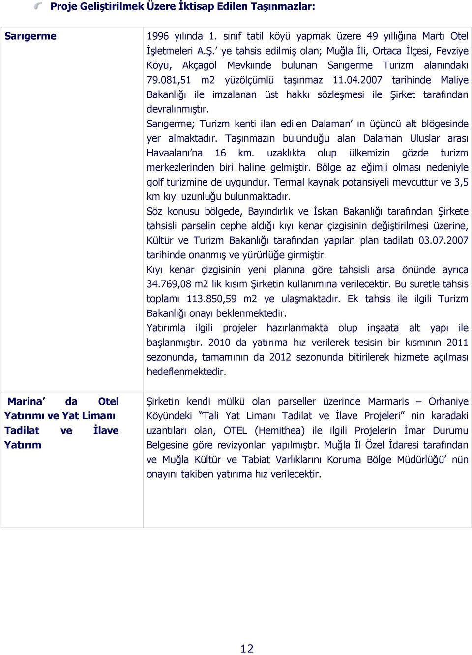 2007 tarihinde Maliye Bakanlığı ile imzalanan üst hakkı sözleşmesi ile Şirket tarafından devralınmıştır. Sarıgerme; Turizm kenti ilan edilen Dalaman ın üçüncü alt blögesinde yer almaktadır.