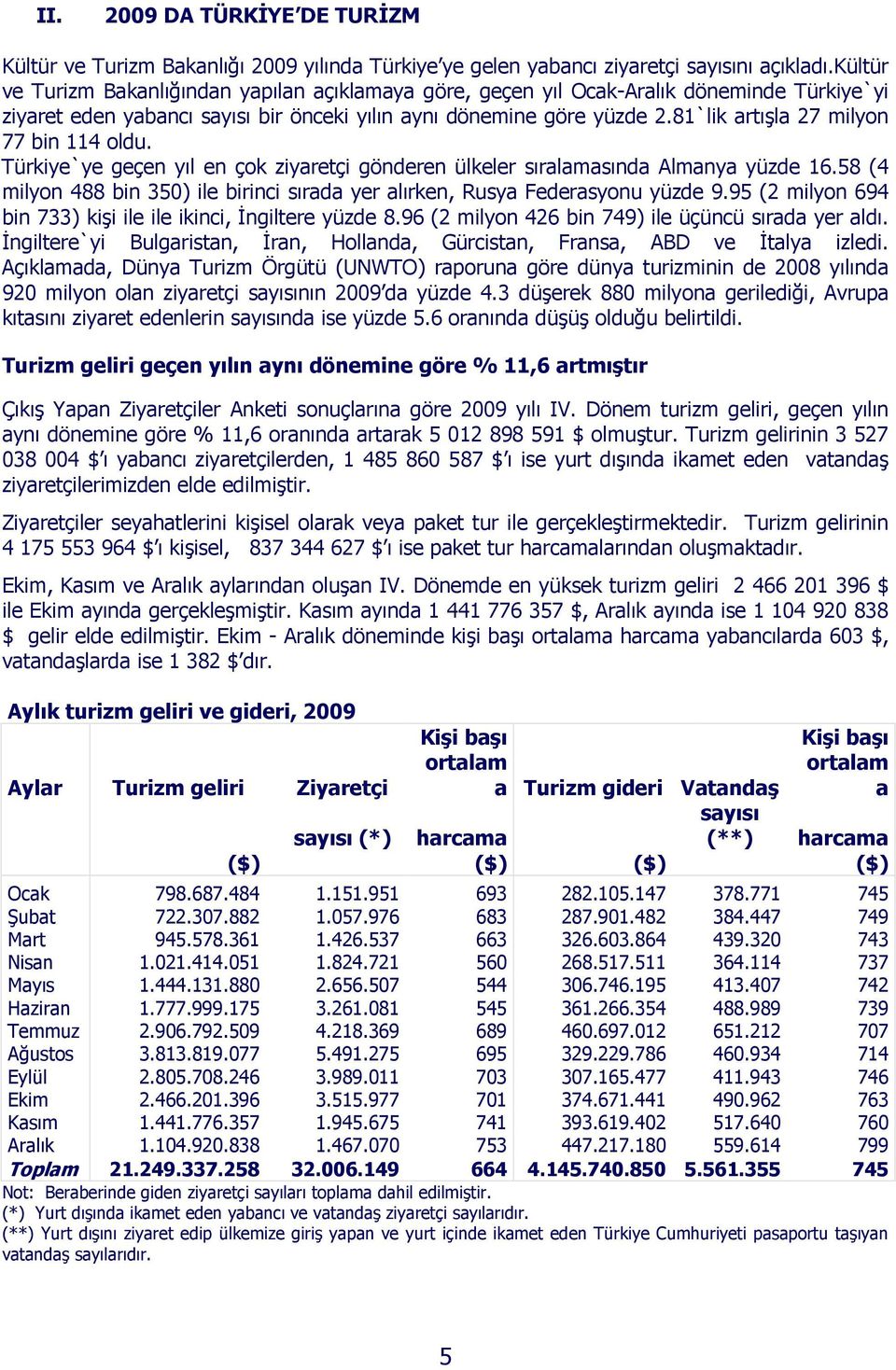 81`lik artışla 27 milyon 77 bin 114 oldu. Türkiye`ye geçen yıl en çok ziyaretçi gönderen ülkeler sıralamasında Almanya yüzde 16.