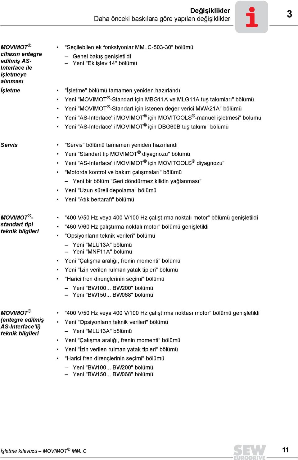 "MOVIMOT -Standart için istenen değer verici MWA21A" bölümü Yeni "AS-Interface'li MOVIMOT için MOVITOOLS -manuel işletmesi" bölümü Yeni "AS-Interface'li MOVIMOT için DBG6B tuş takımı" bölümü Servis