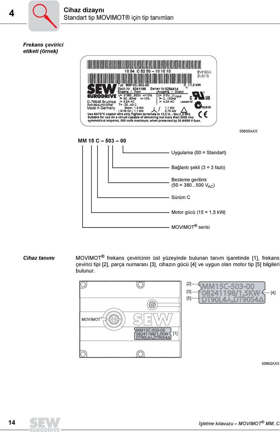 ..5 V AC ) Sürüm C Motor gücü (15 = 1,5 kw) MOVIMOT serisi Cihaz tanımı MOVIMOT frekans çeviricinin üst yüzeyinde bulunan