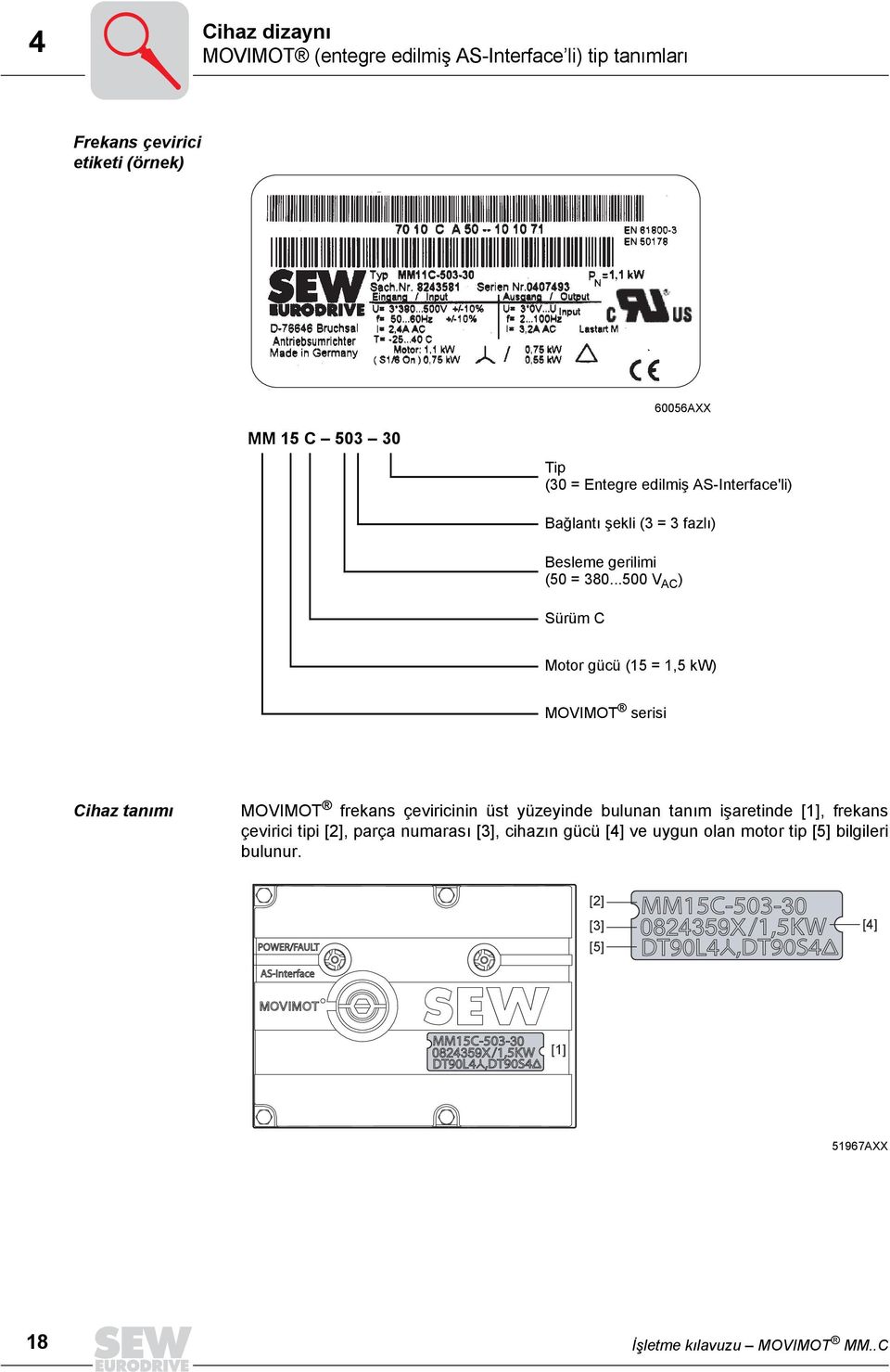 ..5 V AC ) Sürüm C Motor gücü (15 = 1,5 kw) MOVIMOT serisi Cihaz tanımı MOVIMOT frekans çeviricinin üst yüzeyinde bulunan tanım